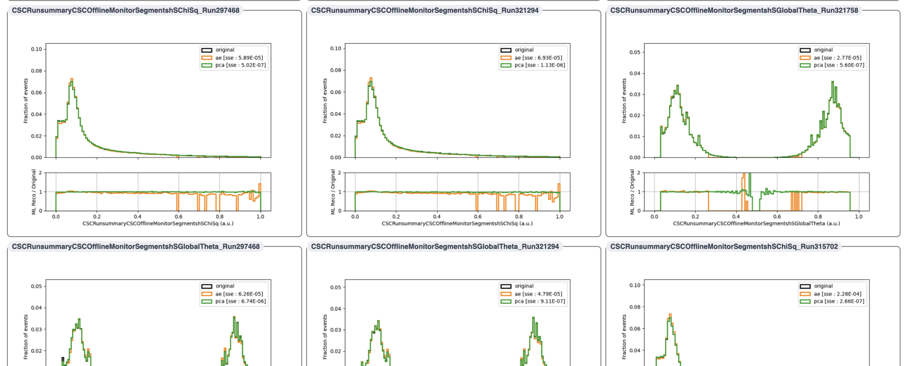 Plot Webpage Example